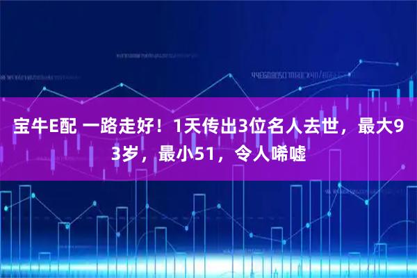 宝牛E配 一路走好！1天传出3位名人去世，最大93岁，最小51，令人唏嘘